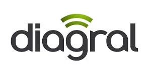 DIAGRAL DIAGRAL