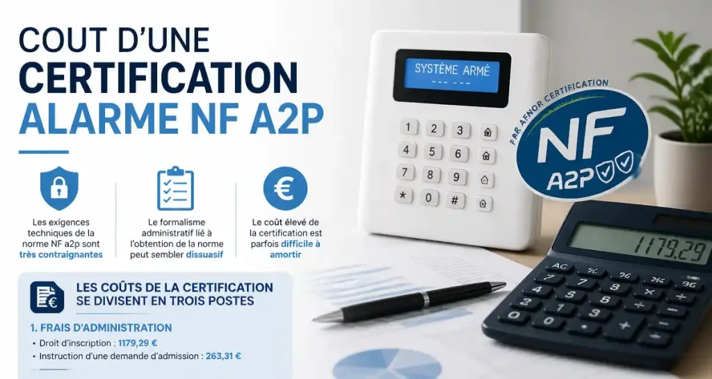 COUT D’UNE CERTIFICATION ALARME NF A2P